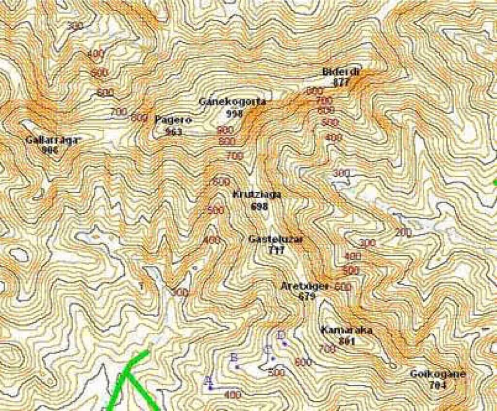 Trazado de curvas de nivel con nivel topográfico